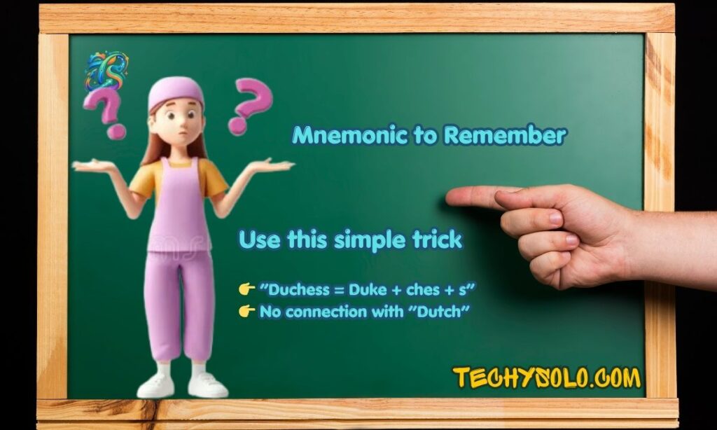 Mnemonic to Remember