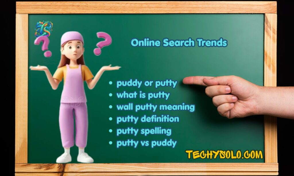 Online Search Trends