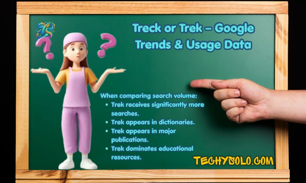 Treck or Trek – Google Trends & Usage Data
