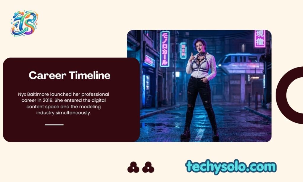Career Timeline