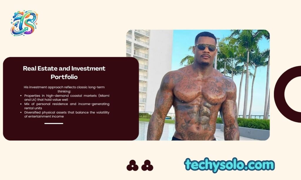 Real Estate and Investment Portfolio