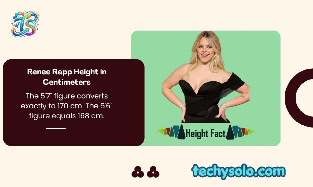 Renee Rapp Height in Centimeters
