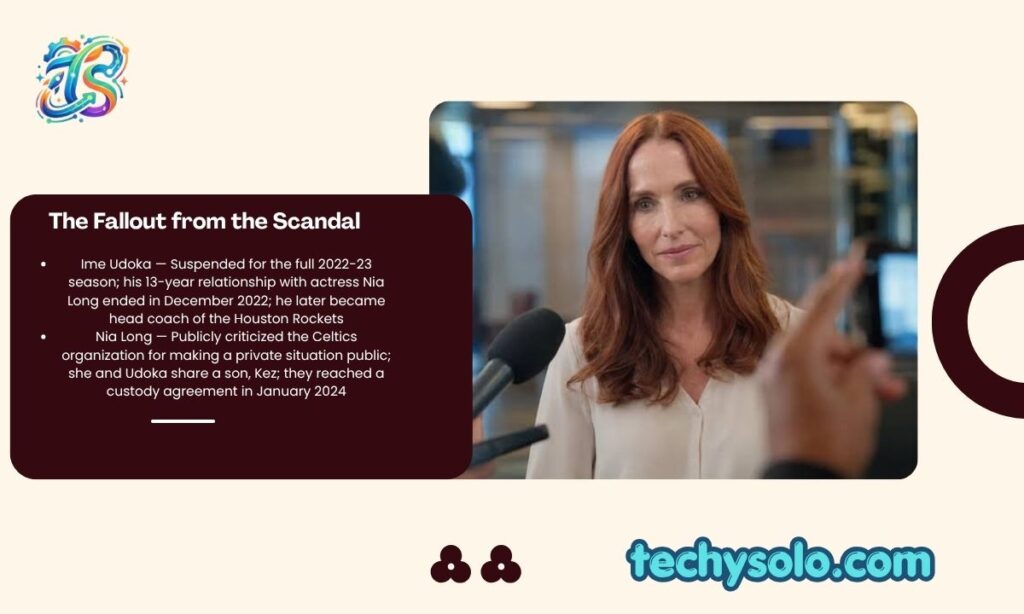 The Fallout from the Scandal