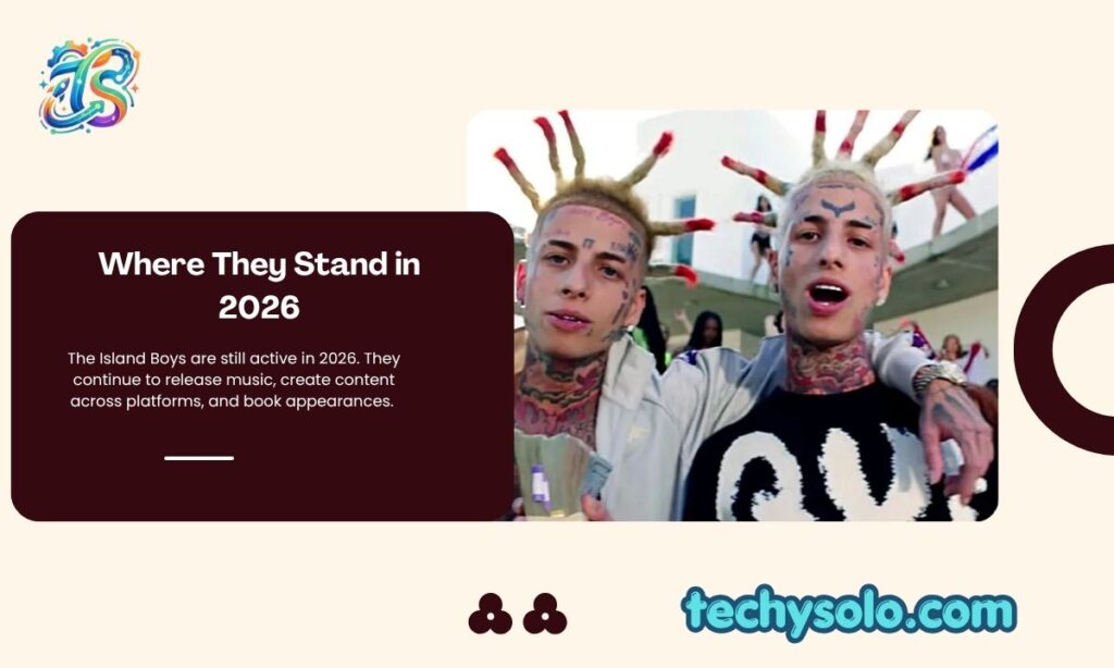 Where They Stand in 2026